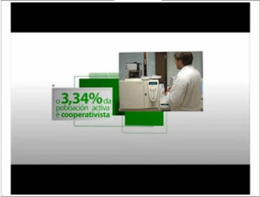 El cooperativismo en Galicia