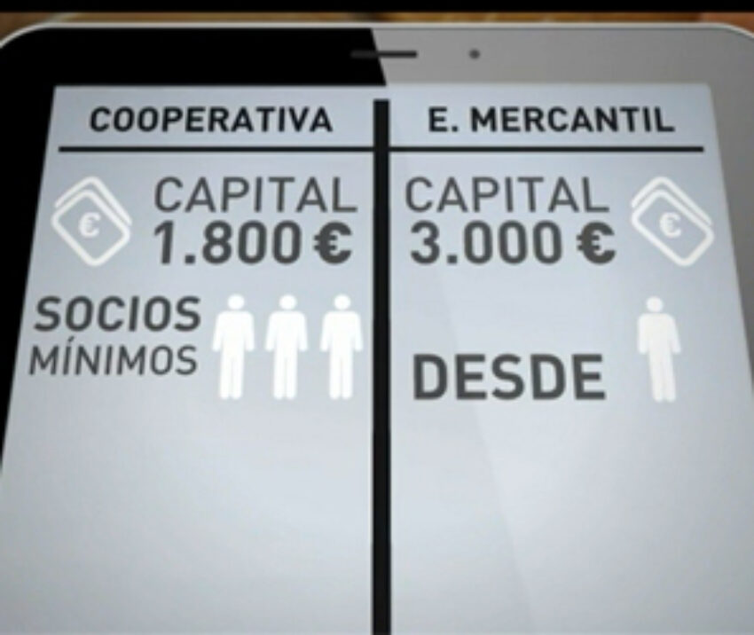 Reportaje de La Sexta sobre as cooperativas en España