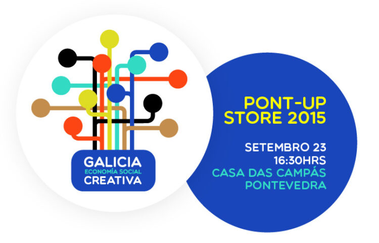 Presentación: red de trabajo Galicia Economía Social Creativa| 23 septiembre Pontevedra