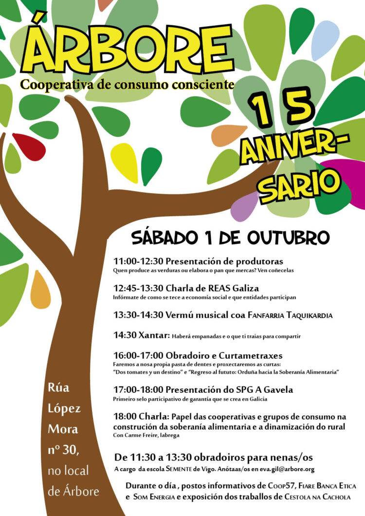 Árbore cooperativa de consumo consciente | Fiesta 15 aniversario