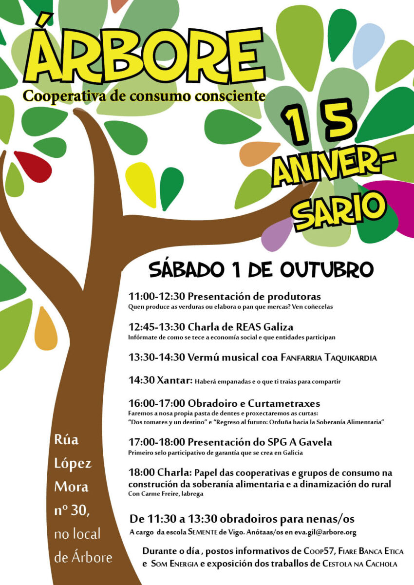 Árbore cooperativa de consumo consciente | Fiesta 15 aniversario