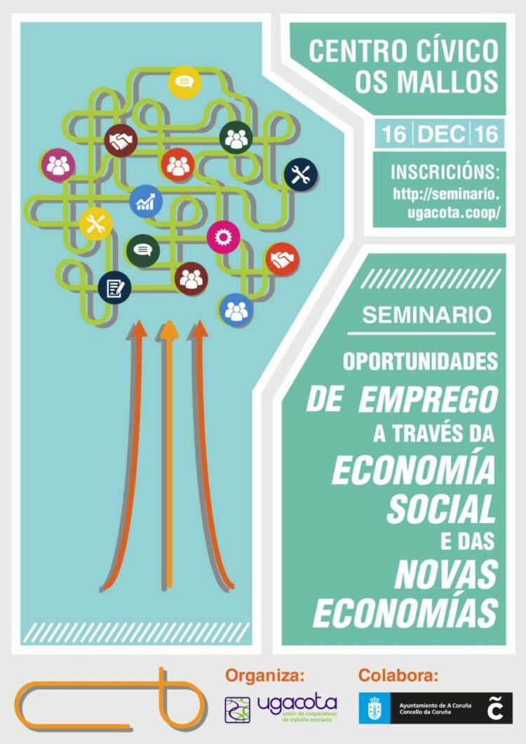 Relatorios | Oportunidades de Emprego, a través da Economía Social e das Novas Economías | 16/12/16