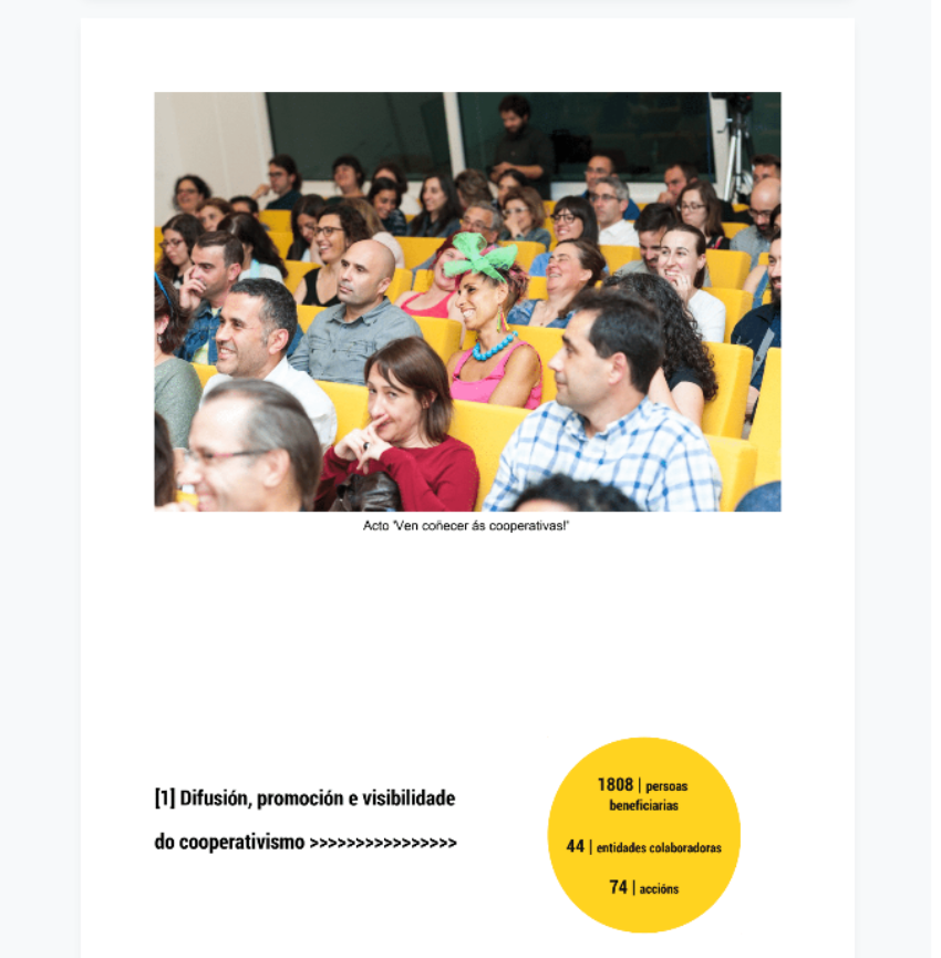 MEMORIA 2017 de EspazoCoop: revela el papel esencial del asociacionismo cooperativo