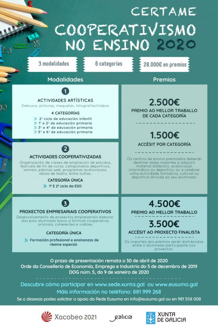 Certamen Cooperativismo en la Enseñanza 2020