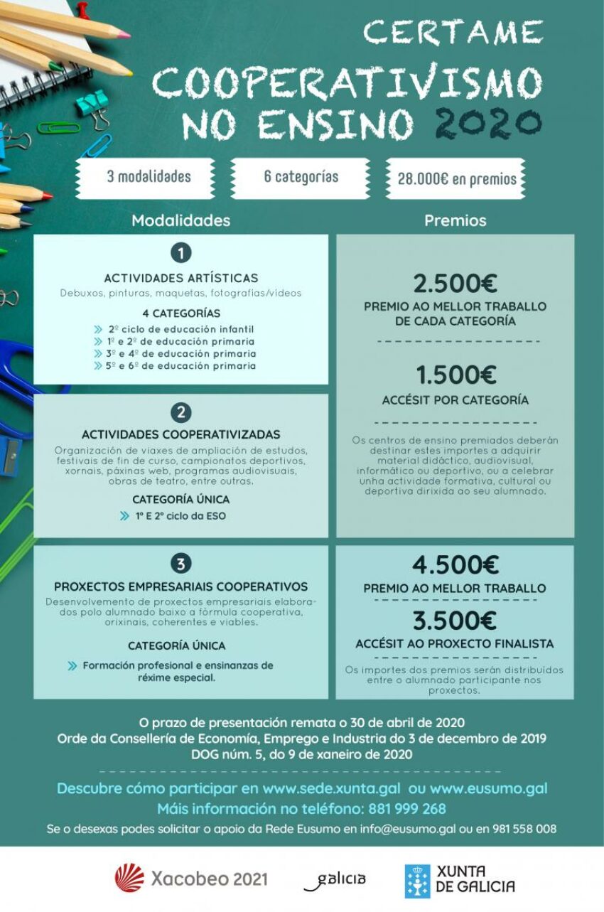 Certamen Cooperativismo en la Enseñanza 2020