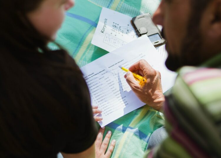 Detección de necesidades | Estudos de Formacion Profesional na Economía Social